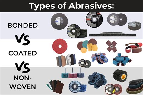 abrasive in tagalog|Abrasion in Tagalog.